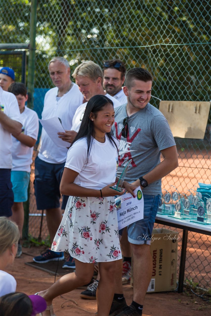 Bild 23 - Ostsee Cup